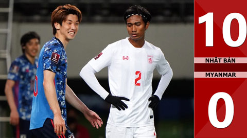 Đại thắng Myanmar 10 sao, Nhật Bản trở thành đội tuyển đầu tiên đi tiếp